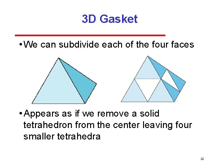 3 D Gasket • We can subdivide each of the four faces • Appears