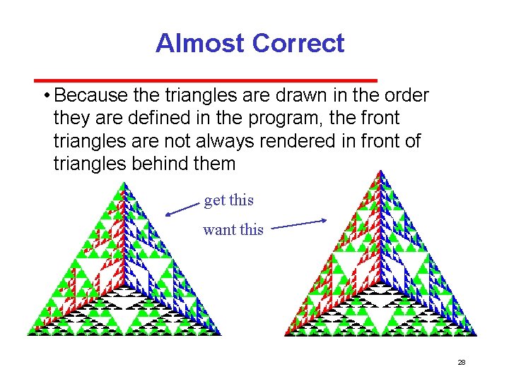 Almost Correct • Because the triangles are drawn in the order they are defined
