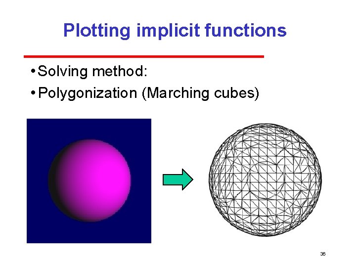 Plotting implicit functions • Solving method: • Polygonization (Marching cubes) 36 