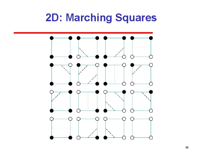 2 D: Marching Squares 39 