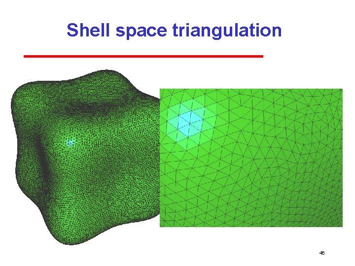 Shell space triangulation 46 