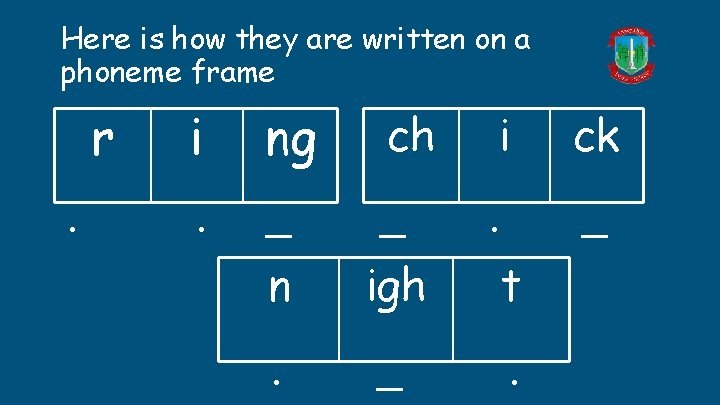 Here is how they are written on a phoneme frame r. i ng ch Here is how they are written on a phoneme frame r. i ng ch