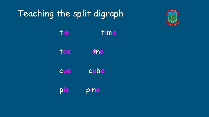 Teaching the split digraph tie time toe otne cube pine Teaching the split digraph tie time toe otne cube pine