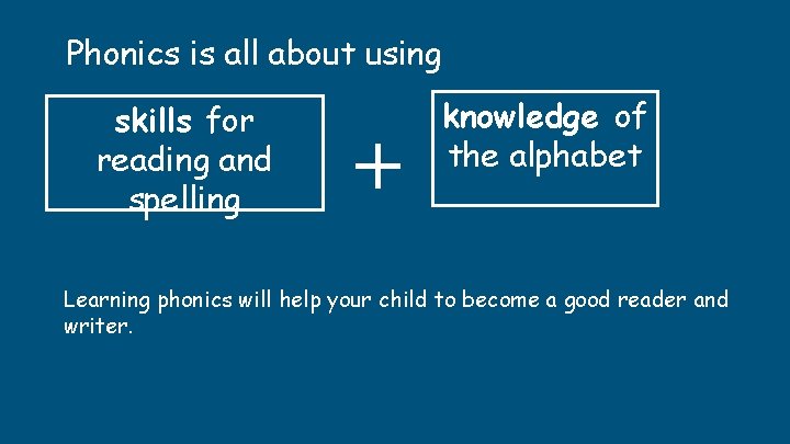 Phonics is all about using skills for reading and spelling + knowledge of the Phonics is all about using skills for reading and spelling + knowledge of the