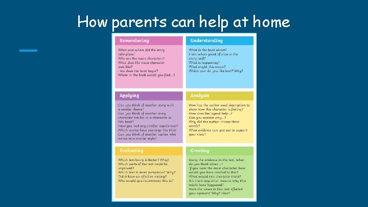 How parents can help at home How parents can help at home