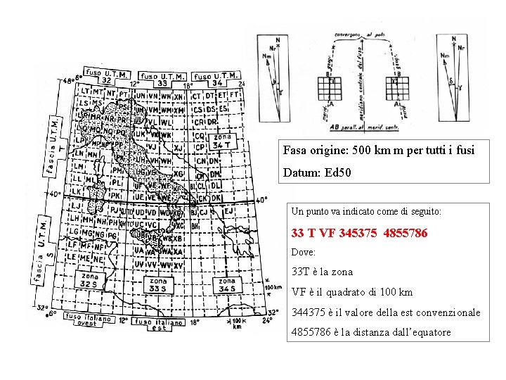 Italia UTM Fasa origine: 500 km m per tutti i fusi Datum: Ed 50