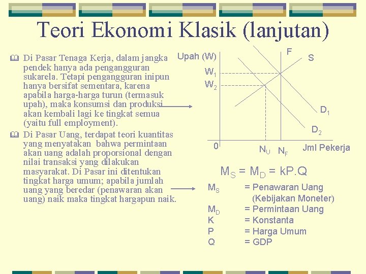 Teori Ekonomi Klasik (lanjutan) & & Di Pasar Tenaga Kerja, dalam jangka pendek hanya