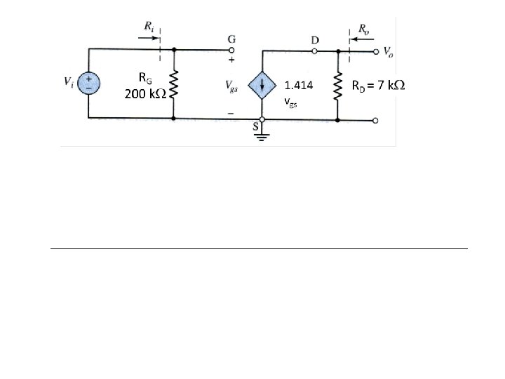 1. The output resistance, Rout = RD 2. The output voltage: vo = -