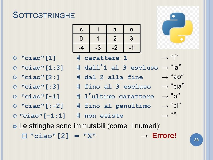 SOTTOSTRINGHE "ciao"[1] "ciao"[1: 3] "ciao"[2: ] "ciao"[: 3] "ciao"[-1] "ciao"[: -2] "ciao"[-1: 1] c