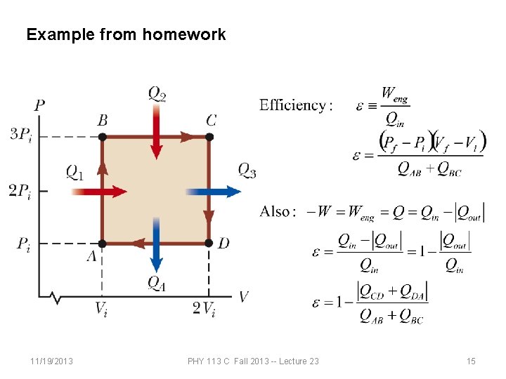 Example from homework 11/19/2013 PHY 113 C Fall 2013 -- Lecture 23 15 