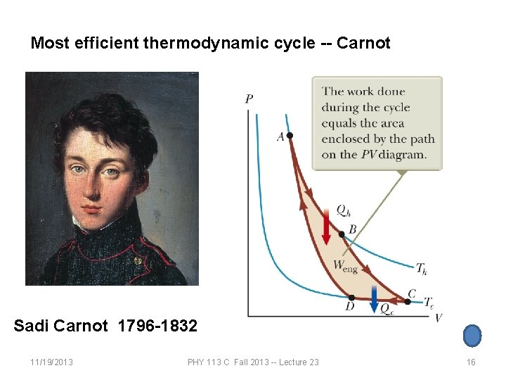 Most efficient thermodynamic cycle -- Carnot Sadi Carnot 1796 -1832 11/19/2013 PHY 113 C