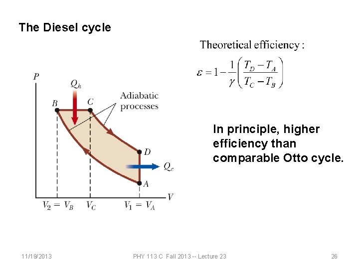The Diesel cycle In principle, higher efficiency than comparable Otto cycle. 11/19/2013 PHY 113