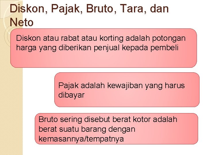 Diskon, Pajak, Bruto, Tara, dan Neto Diskon atau rabat atau korting adalah potongan harga Diskon, Pajak, Bruto, Tara, dan Neto Diskon atau rabat atau korting adalah potongan harga