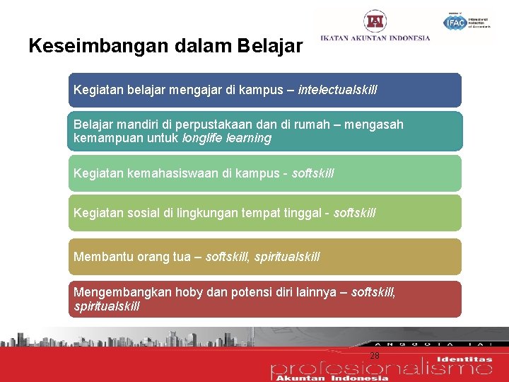 Keseimbangan dalam Belajar Kegiatan belajar mengajar di kampus – intelectualskill Belajar mandiri di perpustakaan