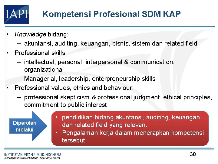 Kompetensi Profesional SDM KAP • Knowledge bidang: – akuntansi, auditing, keuangan, bisnis, sistem dan