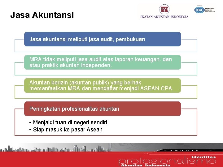 Jasa Akuntansi Jasa akuntansi meliputi jasa audit, pembukuan MRA tidak meliputi jasa audit atas