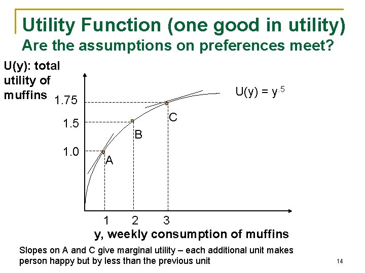 Utility Function (one good in utility) Are the assumptions on preferences meet? U(y): total