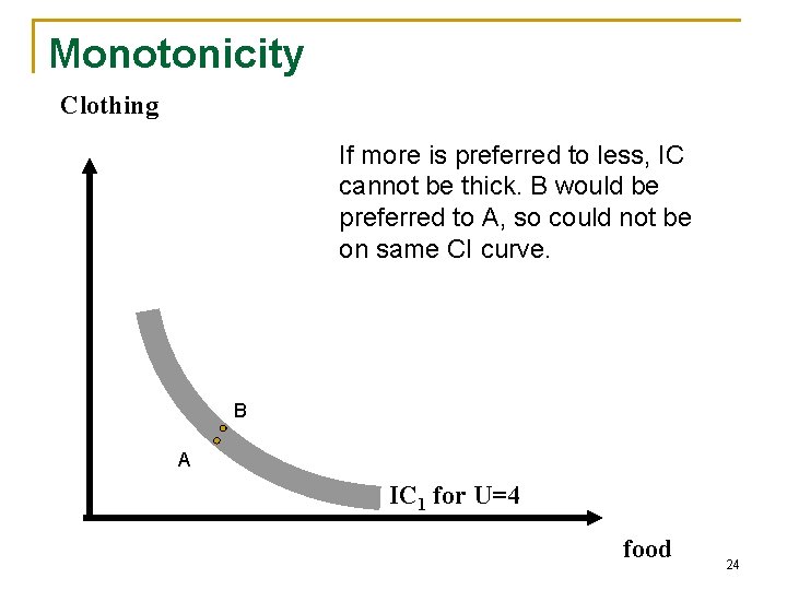 Monotonicity Clothing If more is preferred to less, IC cannot be thick. B would