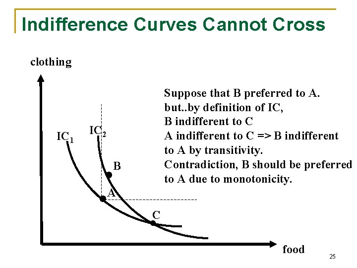Indifference Curves Cannot Cross clothing IC 1 Suppose that B preferred to A. but.