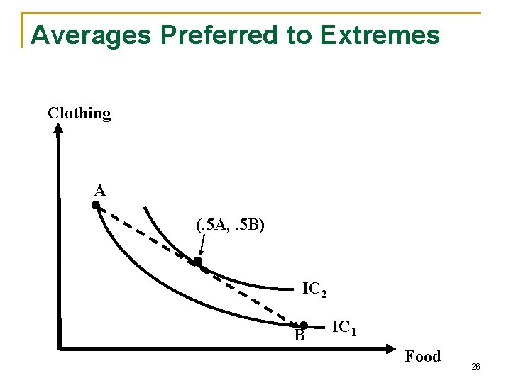 Averages Preferred to Extremes Clothing A • (. 5 A, . 5 B) •