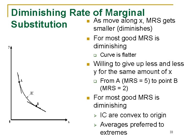 Diminishing Rate of Marginal n As move along x, MRS gets Substitution smaller (diminishes)