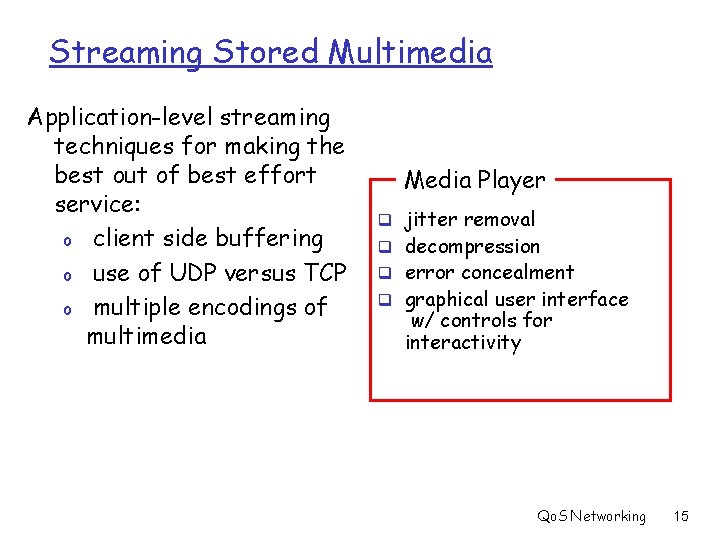 Streaming Stored Multimedia Application-level streaming techniques for making the best out of best effort