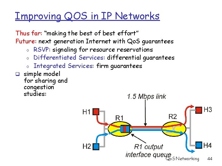 Improving QOS in IP Networks Thus far: “making the best of best effort” Future: