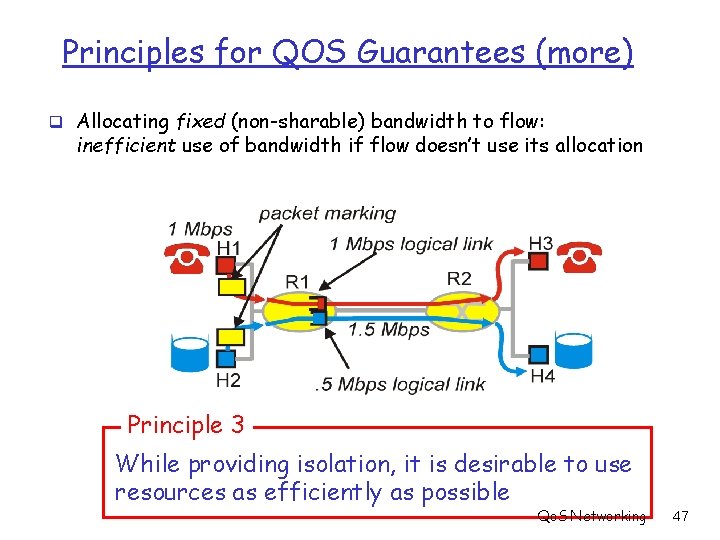 Principles for QOS Guarantees (more) q Allocating fixed (non-sharable) bandwidth to flow: inefficient use