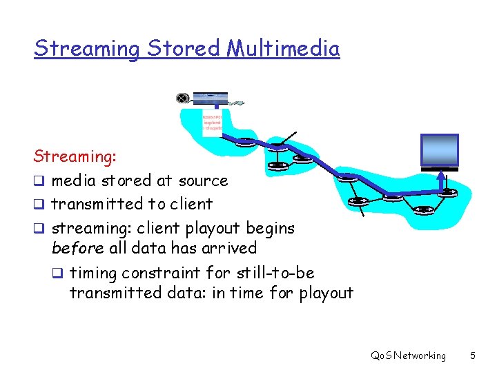 Streaming Stored Multimedia Streaming: q media stored at source q transmitted to client q