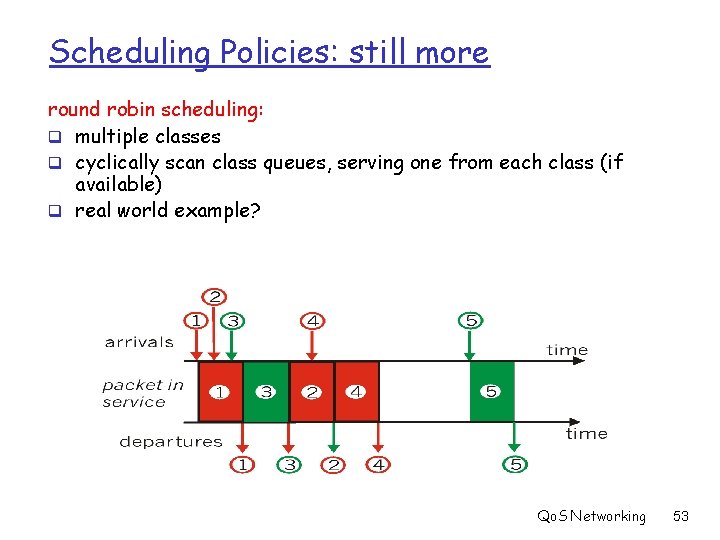 Scheduling Policies: still more round robin scheduling: q multiple classes q cyclically scan class