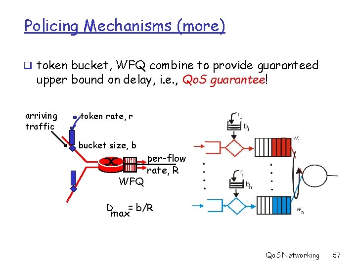 Policing Mechanisms (more) q token bucket, WFQ combine to provide guaranteed upper bound on