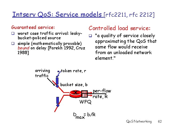Intserv Qo. S: Service models [rfc 2211, rfc 2212] Guaranteed service: q worst case