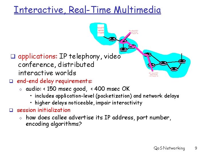 Interactive, Real-Time Multimedia q applications: IP telephony, video conference, distributed interactive worlds q end-end