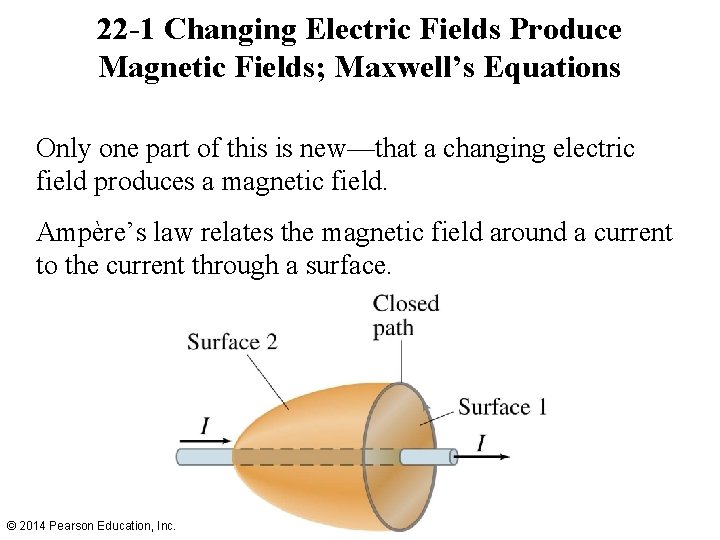 22 -1 Changing Electric Fields Produce Magnetic Fields; Maxwell’s Equations Only one part of