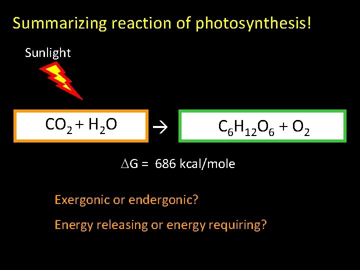 Summarizing reaction of photosynthesis! Sunlight CO 2 + H 2 O C 6 H