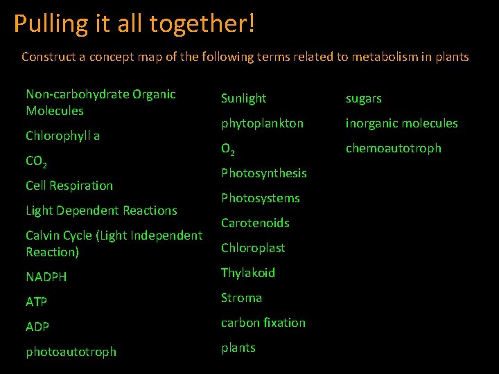 Pulling it all together! Construct a concept map of the following terms related to