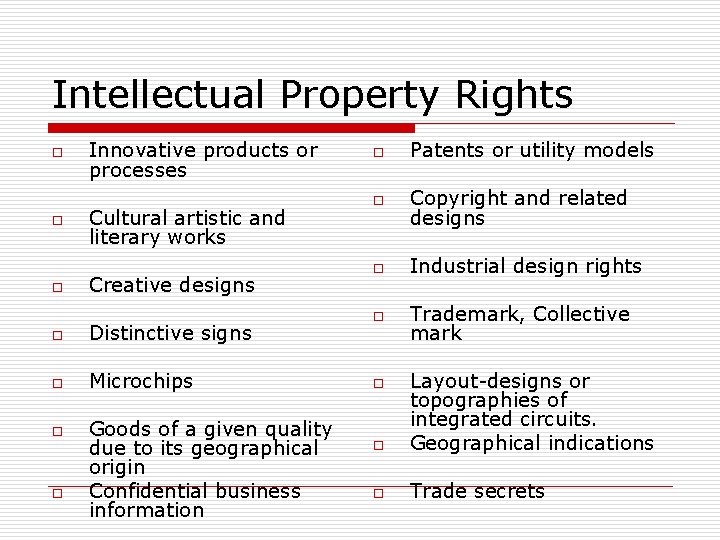 Intellectual Property Rights o o o Innovative products or processes Cultural artistic and literary Intellectual Property Rights o o o Innovative products or processes Cultural artistic and literary