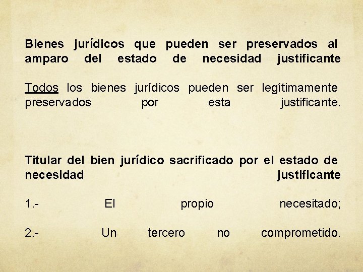 Bienes jurídicos que pueden ser preservados al amparo del estado de necesidad justificante Todos Bienes jurídicos que pueden ser preservados al amparo del estado de necesidad justificante Todos