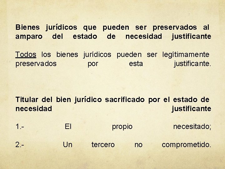 Bienes jurídicos que pueden ser preservados al amparo del estado de necesidad justificante Todos