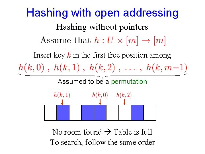 Hashing with open addressing Hashing without pointers Insert key k in the first free