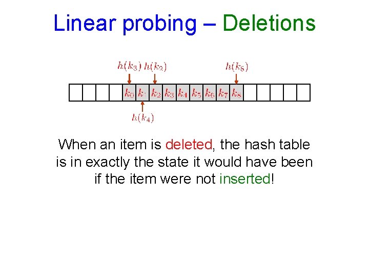 Linear probing – Deletions When an item is deleted, the hash table is in