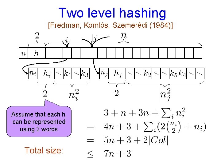  Two level hashing [Fredman, Komlós, Szemerédi (1984)] Assume that each hi can be