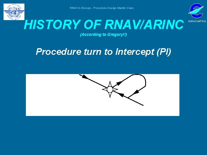 RNAV in Europe - Procedure Design Master Class HISTORY OF RNAV/ARINC (According to Gregory!!)