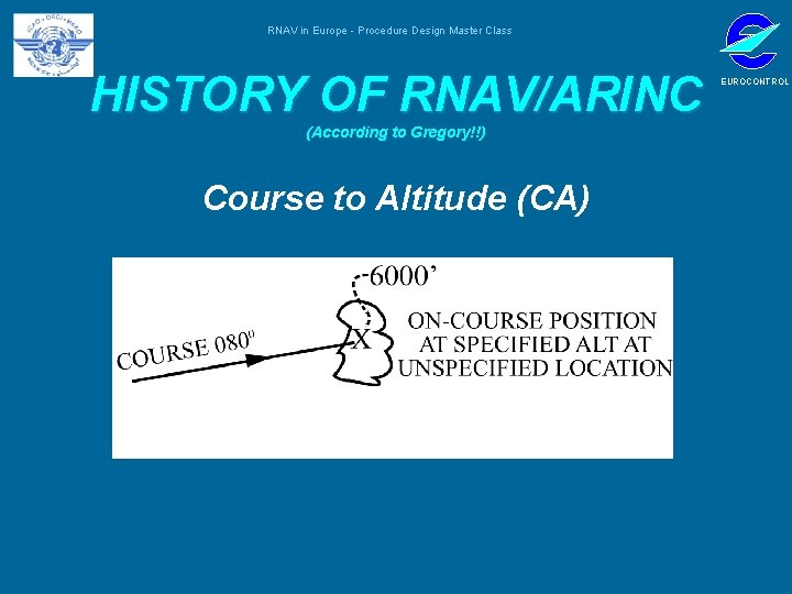 RNAV in Europe - Procedure Design Master Class HISTORY OF RNAV/ARINC (According to Gregory!!)