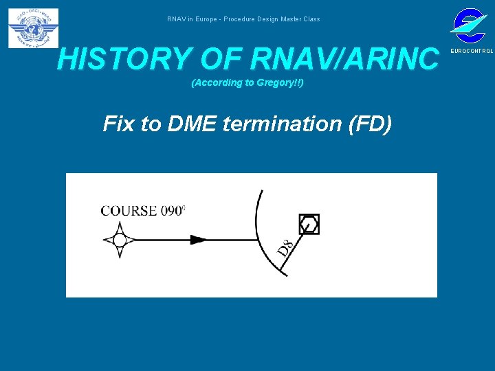 RNAV in Europe - Procedure Design Master Class HISTORY OF RNAV/ARINC (According to Gregory!!)