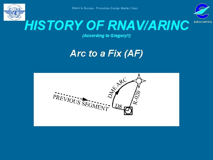 RNAV in Europe - Procedure Design Master Class HISTORY OF RNAV/ARINC (According to Gregory!!)