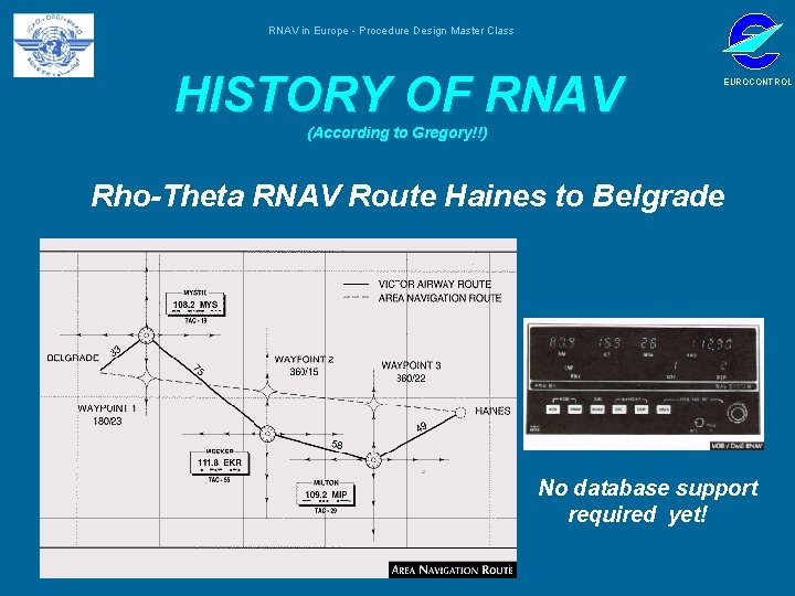 RNAV in Europe - Procedure Design Master Class HISTORY OF RNAV EUROCONTROL (According to