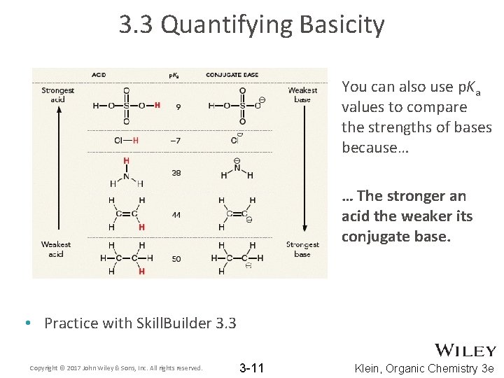 3. 3 Quantifying Basicity You can also use p. Ka values to compare the