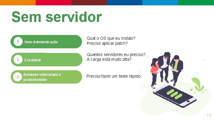 Sem servidor 1 2 3 Sem Administração Qual o OS que eu instalo? Preciso