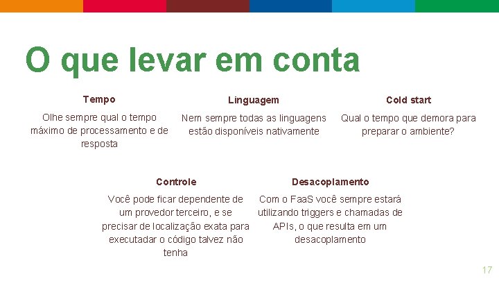 O que levar em conta Tempo Linguagem Cold start Olhe sempre qual o tempo